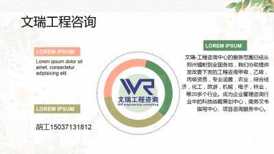 安康專業(yè)項(xiàng)目建議書一對(duì)一編寫服務(wù) 高性價(jià)比之選