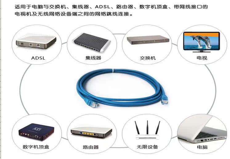 京華cat6六類(lèi)網(wǎng)線批發(fā) 15米成品跳線詳解與應(yīng)用場(chǎng)景